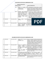 resumen de decretos por covid 19.pdf