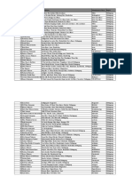 Excel To PDF 22 06 16 PDF