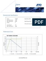 PerfLine Dyno 600-1500-6000 PDF