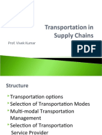 Prof Vivek Kumar Transportation Modes Selection