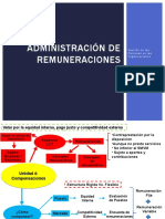 Administracion de Remuneraciones