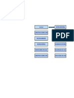 Control Seguimiento Semanal