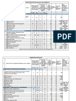 FINANCE AND MARKETING EXECUTIVE TOOLS AND EQUIPMENT