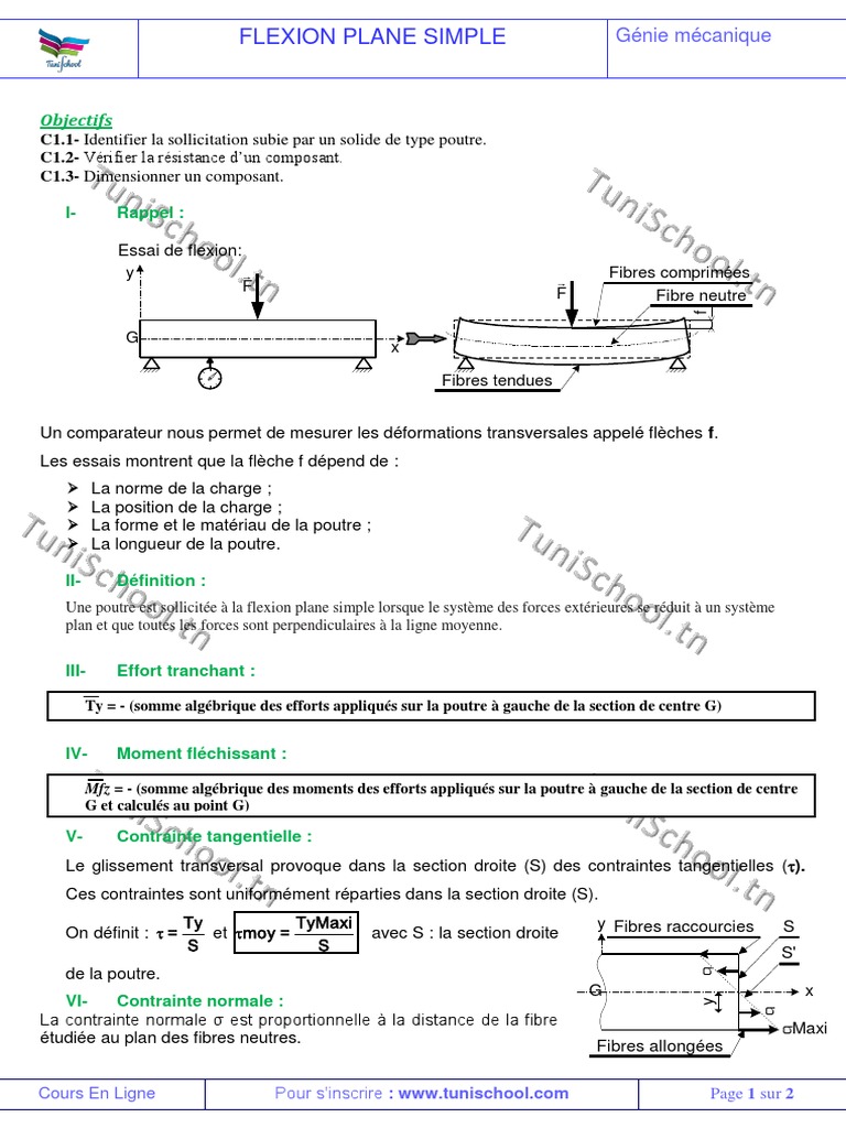 Flexion Plane Simple en Génie Mécanique PDF Flexion (matériau — free download