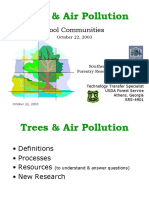 Trees Air Polution