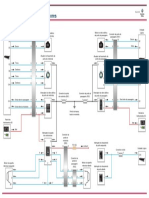 Portas e Vidros Elétricos