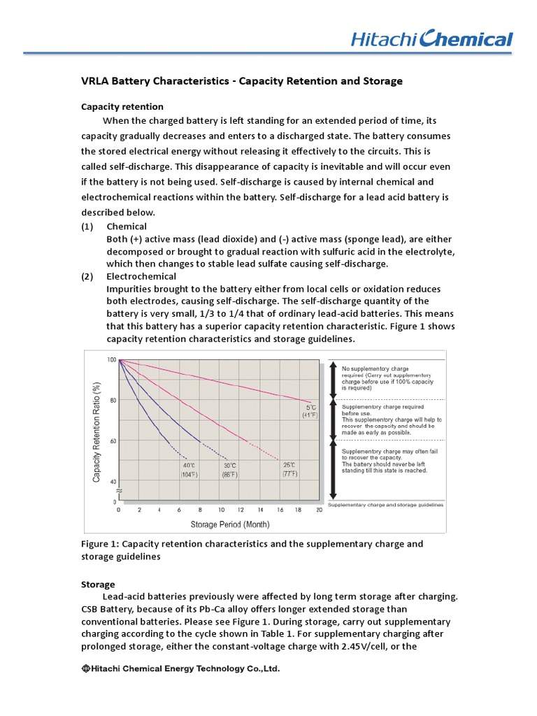 Vrla Battery Capacity Testing Procedure – SBVZK