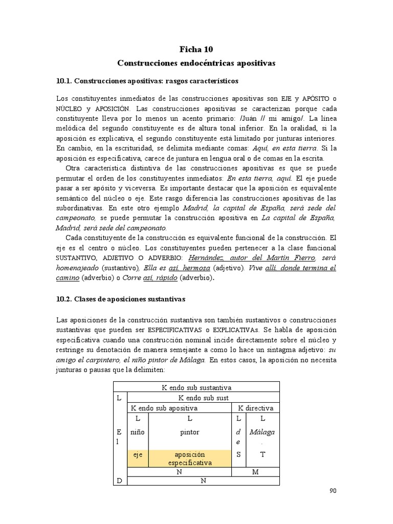 Tipos y características de aposiciones | PDF | Adjetivo | Mecánica del ...