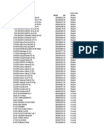 Data Sekolah Kecamatan Tanjung Priok