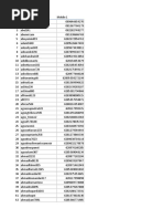 ♡ Kontak Personal | PDF
