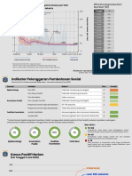 Paparan Gubernur - PSBBTRANSISI - 4 Juni 2020 PDF