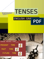 Tenses An Overview