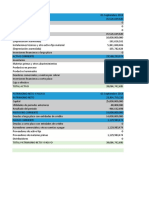 Datos Financieros DUCASA 3