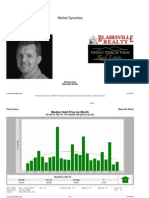 North Georgia Mountain 2 Year Acreage Market Report