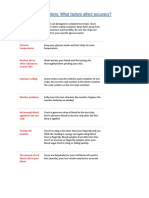 Blood Glucose Monitors: What Factors Affect Accuracy?: Test Strip Problems