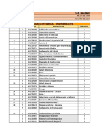 Universidad Continental - Ingeniería Civil #Ciclo Código Asignatura Creditos