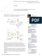 Pensamientos, Solo Eso - UML Relaciones, Composicion, Agregacion, Asociacion, Dependencia, Generalizacion, Realizacion