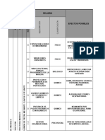 Matriz Riesgos Uniminuto