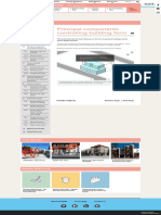 Principal Components Controlling Building Form - Auckland Design Manual PDF