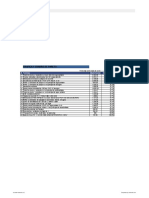 Diagrama de Pareto