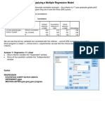 Applying Multiple Regression Model