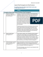 Soalan Lazim - Pakej Penangguhan Dan Pertukaran 20200421 PDF