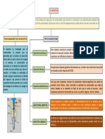 Tipos de Inyectores