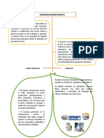 Comunicación escrita: plasmar relatos en el tiempo