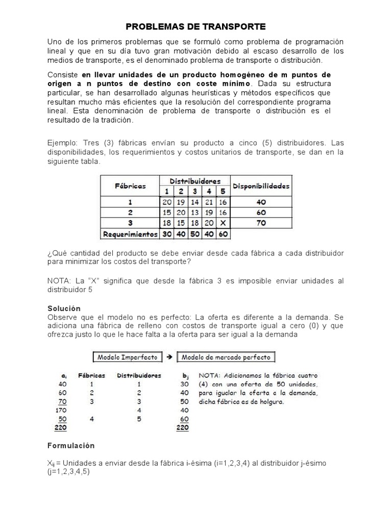 Ejercicios Resueltos de Problemas de Transporte | PDF | Transporte ...