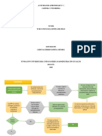 Actividad de Aprendizaje N°1