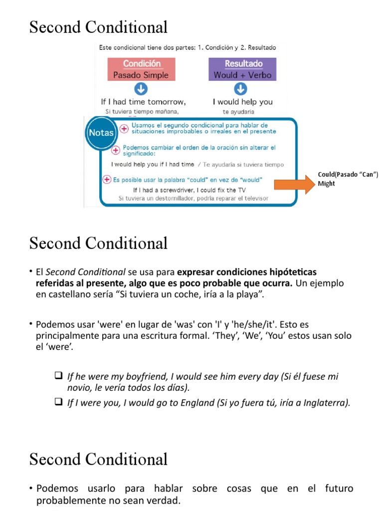 First and Second Conditional | PDF