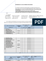 Informe de Actividades Tercero - Mayo