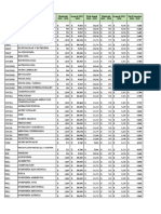 Hoja Costos Matrículas USFQ Actualizada