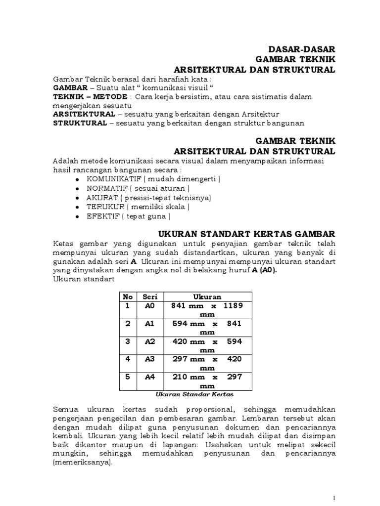 Standarisasi Menggambar Teknik Untuk Arsitek