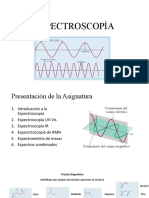 Espectroscopía Unidad I