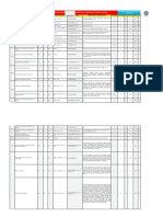 Planilha Inteligente Gestão SST 2019-2020