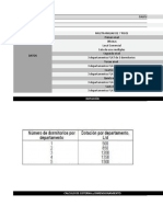 DOTACION MULTIFAMILIAR 3 - Con SERVICIO 3