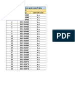 Determinación benzoato aguas superficiales abril 2018