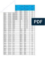 Seguimiento Pendientes Find e Año