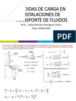 Flujo laminar o turbulento en tuberías