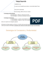 Tarea Desarrollo Estrategias de Crecimiento y Productividad PDF