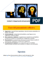 Unidad 3 Categorización Del Pensamiento Crítico