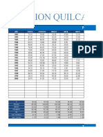 Datos Procesados