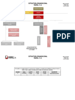 RDL-D-SIG-002 Estructura Organizacional V. 2-corregir