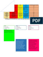 Horario Zoom o Meet Semana Del 18 Al 22 de Mayo