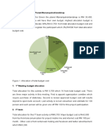 Budget For Green The Planet