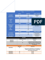 Unidades de desagüe residencial: tamaños y especificaciones