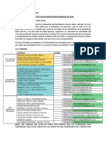 Proyecto Dov