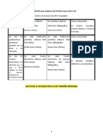 GUIA para Elaborar Las FICHAS Marzo 2017 CUC