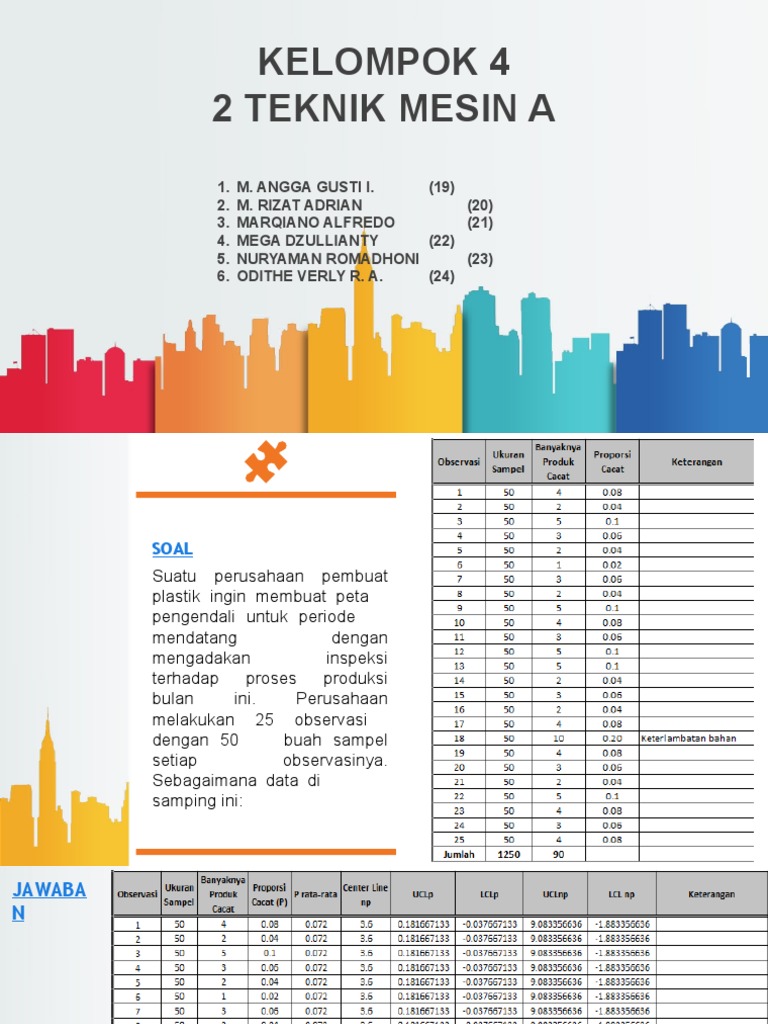 Latihan P Np Chart Kelompok 4 2ma Pdf